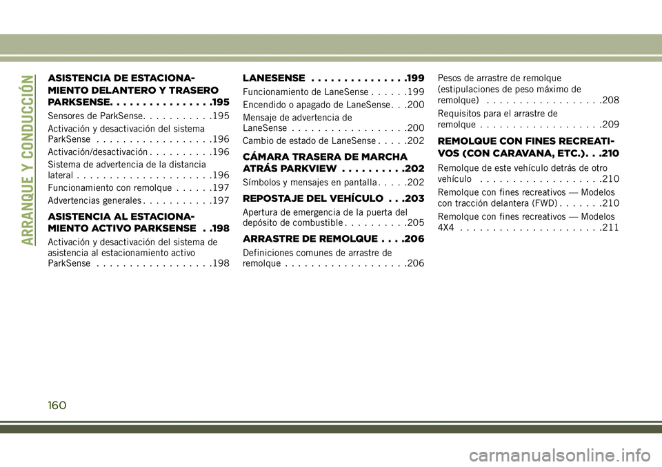JEEP COMPASS 2018 Manual de Empleo y Cuidado (in Spanish) ASISTENCIA DE ESTACIONA-
MIENTO DELANTERO Y TRASERO
PARKSENSE................195
Sensores de ParkSense...........195
Activación y desactivación del sistema
ParkSense..................196
Activación JEEP COMPASS 2018 Manual de Empleo y Cuidado (in Spanish) ASISTENCIA DE ESTACIONA-
MIENTO DELANTERO Y TRASERO
PARKSENSE................195
Sensores de ParkSense...........195
Activación y desactivación del sistema
ParkSense..................196
Activación