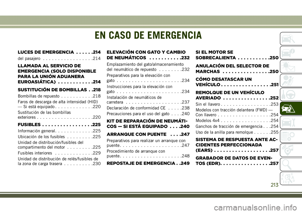 JEEP COMPASS 2018 Manual de Empleo y Cuidado (in Spanish) EN CASO DE EMERGENCIA
LUCES DE EMERGENCIA......214
del pasajero.................214
LLAMADA AL SERVICIO DE
EMERGENCIA (SOLO DISPONIBLE
PARA LA UNIÓN ADUANERA
EUROASIÁTICA)............214
SUSTITUCIÓ JEEP COMPASS 2018 Manual de Empleo y Cuidado (in Spanish) EN CASO DE EMERGENCIA
LUCES DE EMERGENCIA......214
del pasajero.................214
LLAMADA AL SERVICIO DE
EMERGENCIA (SOLO DISPONIBLE
PARA LA UNIÓN ADUANERA
EUROASIÁTICA)............214
SUSTITUCIÓ