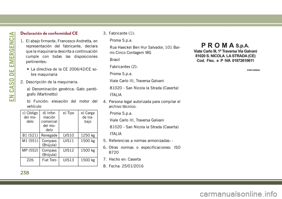 JEEP COMPASS 2018  Manual de Empleo y Cuidado (in Spanish) Declaración de conformidad CE
1. El abajo firmante, Francesco Andretta, en
representación del fabricante, declara
que la maquinaria descrita a continuación
cumple con todas las disposiciones
pertin