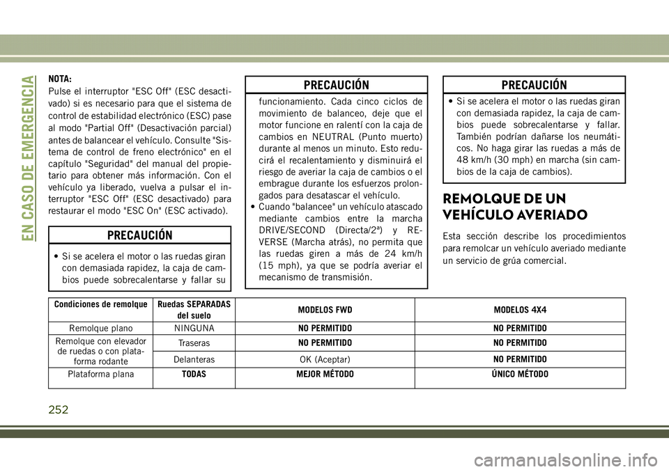 JEEP COMPASS 2018  Manual de Empleo y Cuidado (in Spanish) NOTA:
Pulse el interruptor "ESC Off" (ESC desacti-
vado) si es necesario para que el sistema de
control de estabilidad electrónico (ESC) pase
al modo "Partial Off" (Desactivación par