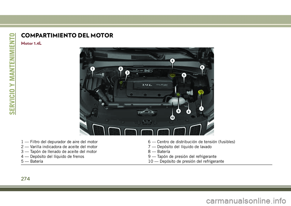 JEEP COMPASS 2018  Manual de Empleo y Cuidado (in Spanish) COMPARTIMIENTO DEL MOTOR
Motor 1.4L
1 — Filtro del depurador de aire del motor 6 — Centro de distribución de tensión (fusibles)
2 — Varilla indicadora de aceite del motor 7 — Depósito del l