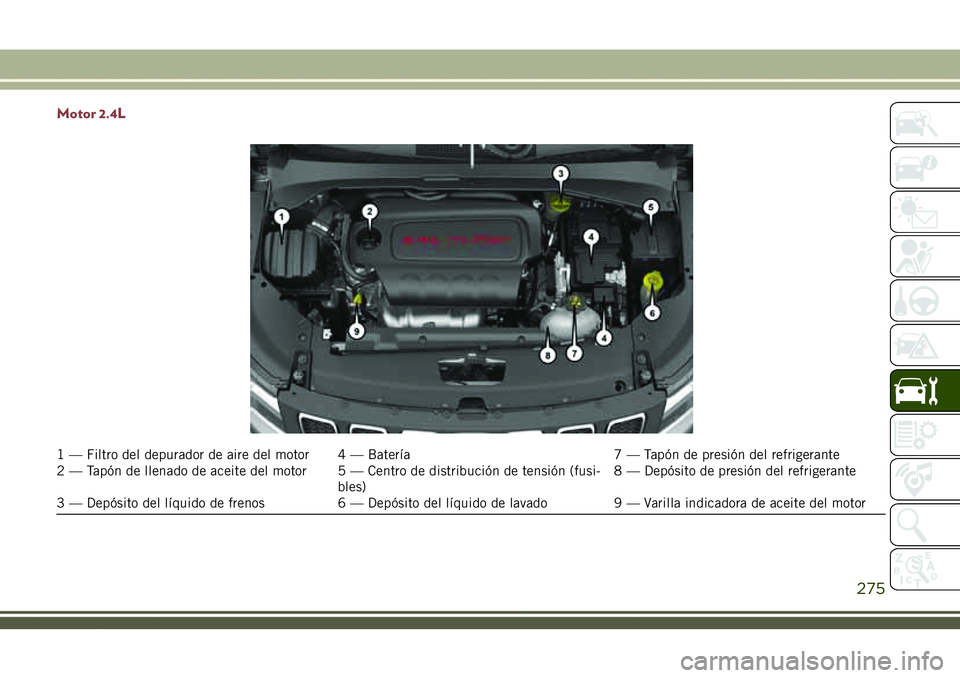 JEEP COMPASS 2018  Manual de Empleo y Cuidado (in Spanish) Motor 2.4L
1 — Filtro del depurador de aire del motor 4 — Batería 7 — Tapón de presión del refrigerante
2 — Tapón de llenado de aceite del motor 5 — Centro de distribución de tensión (