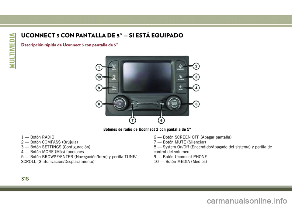 JEEP COMPASS 2018  Manual de Empleo y Cuidado (in Spanish) UCONNECT 3 CON PANTALLA DE 5" — SI ESTÁ EQUIPADO
Descripción rápida de Uconnect 3 con pantalla de 5"
Botones de radio de Uconnect 3 con pantalla de 5"
1 — Botón RADIO
2 — Botón 