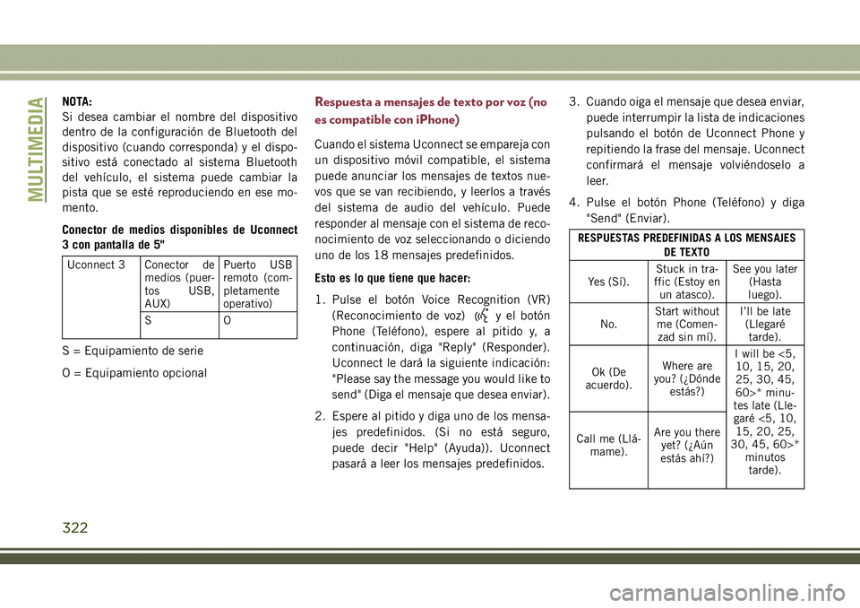 JEEP COMPASS 2018  Manual de Empleo y Cuidado (in Spanish) NOTA:
Si desea cambiar el nombre del dispositivo
dentro de la configuración de Bluetooth del
dispositivo (cuando corresponda) y el dispo-
sitivo está conectado al sistema Bluetooth
del vehículo, el