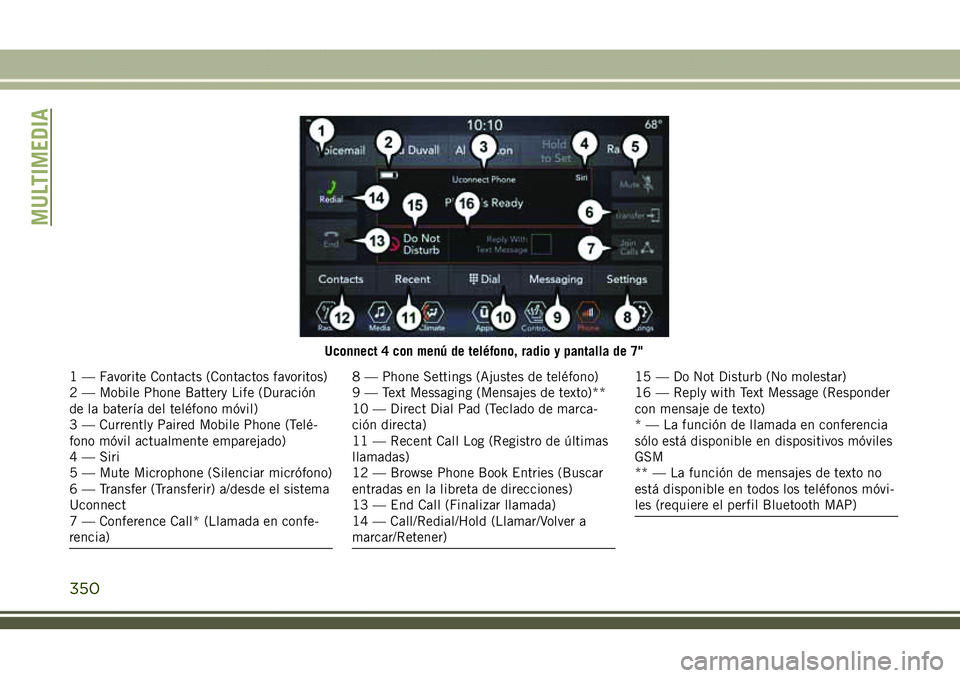 JEEP COMPASS 2018  Manual de Empleo y Cuidado (in Spanish) Uconnect 4 con menú de teléfono, radio y pantalla de 7"
1 — Favorite Contacts (Contactos favoritos)
2 — Mobile Phone Battery Life (Duración
de la batería del teléfono móvil)
3 — Curren