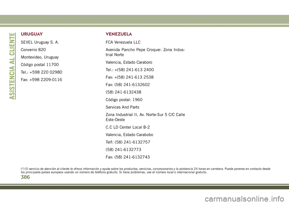 JEEP COMPASS 2018  Manual de Empleo y Cuidado (in Spanish) URUGUAY
SEVEL Uruguay S. A.
Convenio 820
Montevideo, Uruguay
Código postal 11700
Tel.: +598 220 02980
Fax: +598 2209-0116
VENEZUELA
FCA Venezuela LLC
Avenida Pancho Pepe Croquer. Zona Indus-
trial No