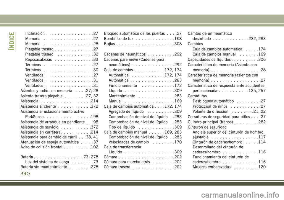 JEEP COMPASS 2018  Manual de Empleo y Cuidado (in Spanish) Inclinación.................27
Memoria..................27
Memoria..................28
Plegable trasero..............27
Plegable trasero.............32
Reposacabezas..............33
Térmicos........
