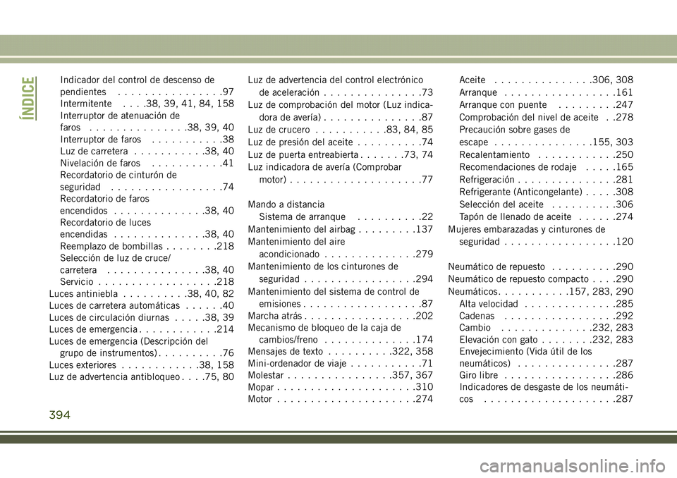 JEEP COMPASS 2018  Manual de Empleo y Cuidado (in Spanish) Indicador del control de descenso de
pendientes................97
Intermitente. . . .38, 39, 41, 84, 158
Interruptor de atenuación de
faros...............38, 39, 40
Interruptor de faros...........38
