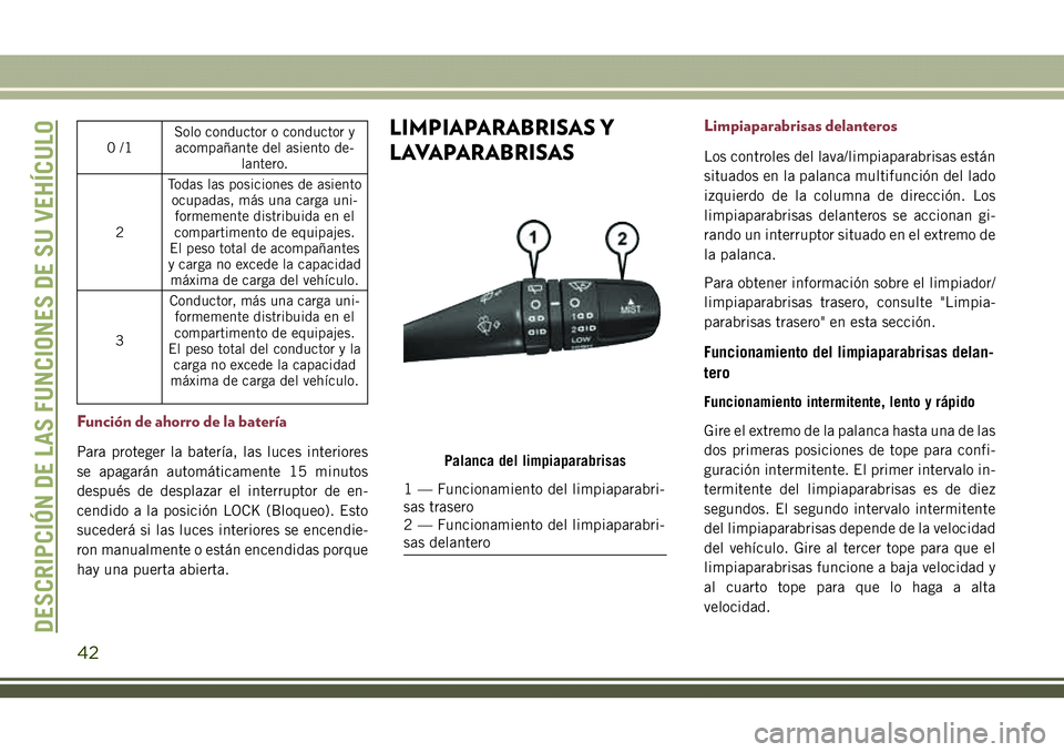 JEEP COMPASS 2018 Manual de Empleo y Cuidado (in Spanish) 0/1Solo conductor o conductor y
acompañante del asiento de-
lantero.
2Todas las posiciones de asiento
ocupadas, más una carga uni-
formemente distribuida en el
compartimento de equipajes.
El peso to JEEP COMPASS 2018 Manual de Empleo y Cuidado (in Spanish) 0/1Solo conductor o conductor y
acompañante del asiento de-
lantero.
2Todas las posiciones de asiento
ocupadas, más una carga uni-
formemente distribuida en el
compartimento de equipajes.
El peso to