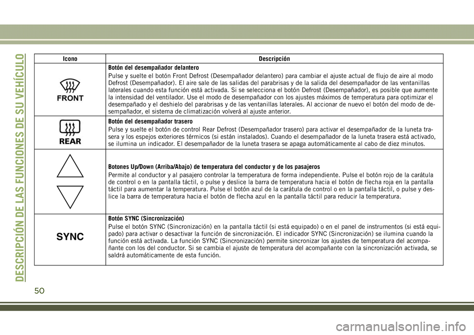 JEEP COMPASS 2018 Manual de Empleo y Cuidado (in Spanish) Icono Descripción
Botón del desempañador delantero
Pulse y suelte el botón Front Defrost (Desempañador delantero) para cambiar el ajuste actual de flujo de aire al modo
Defrost (Desempañador). E JEEP COMPASS 2018 Manual de Empleo y Cuidado (in Spanish) Icono Descripción
Botón del desempañador delantero
Pulse y suelte el botón Front Defrost (Desempañador delantero) para cambiar el ajuste actual de flujo de aire al modo
Defrost (Desempañador). E