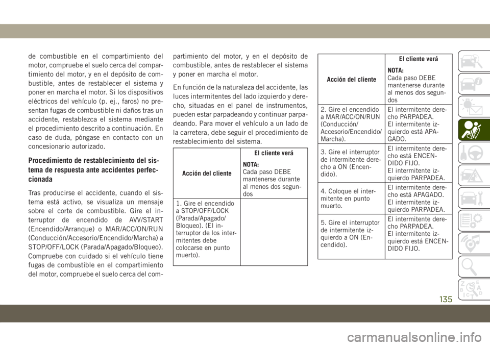 JEEP COMPASS 2019  Manual de Empleo y Cuidado (in Spanish) de combustible en el compartimiento del
motor, compruebe el suelo cerca del compar-
timiento del motor, y en el depósito de com-
bustible, antes de restablecer el sistema y
poner en marcha el motor. 
