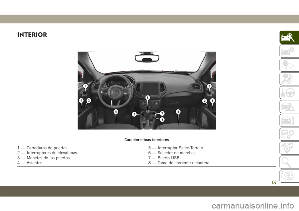 JEEP COMPASS 2019 Manual de Empleo y Cuidado (in Spanish) INTERIOR
Características interiores
1 — Cerraduras de puertas 5 — Interruptor Selec-Terrain
2 — Interruptores de elevalunas 6 — Selector de marchas
3 — Manetas de las puertas 7 — Puerto U JEEP COMPASS 2019 Manual de Empleo y Cuidado (in Spanish) INTERIOR
Características interiores
1 — Cerraduras de puertas 5 — Interruptor Selec-Terrain
2 — Interruptores de elevalunas 6 — Selector de marchas
3 — Manetas de las puertas 7 — Puerto U