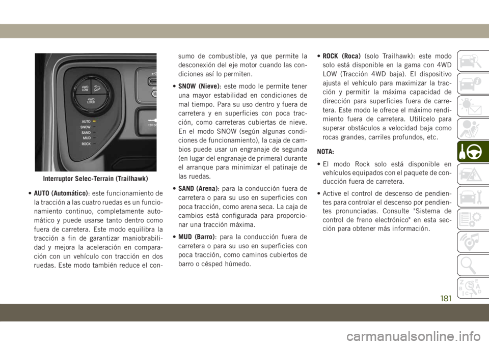 JEEP COMPASS 2019 Manual de Empleo y Cuidado (in Spanish) •AUTO (Automático): este funcionamiento de
la tracción a las cuatro ruedas es un funcio-
namiento continuo, completamente auto-
mático y puede usarse tanto dentro como
fuera de carretera. Este mo JEEP COMPASS 2019 Manual de Empleo y Cuidado (in Spanish) •AUTO (Automático): este funcionamiento de
la tracción a las cuatro ruedas es un funcio-
namiento continuo, completamente auto-
mático y puede usarse tanto dentro como
fuera de carretera. Este mo