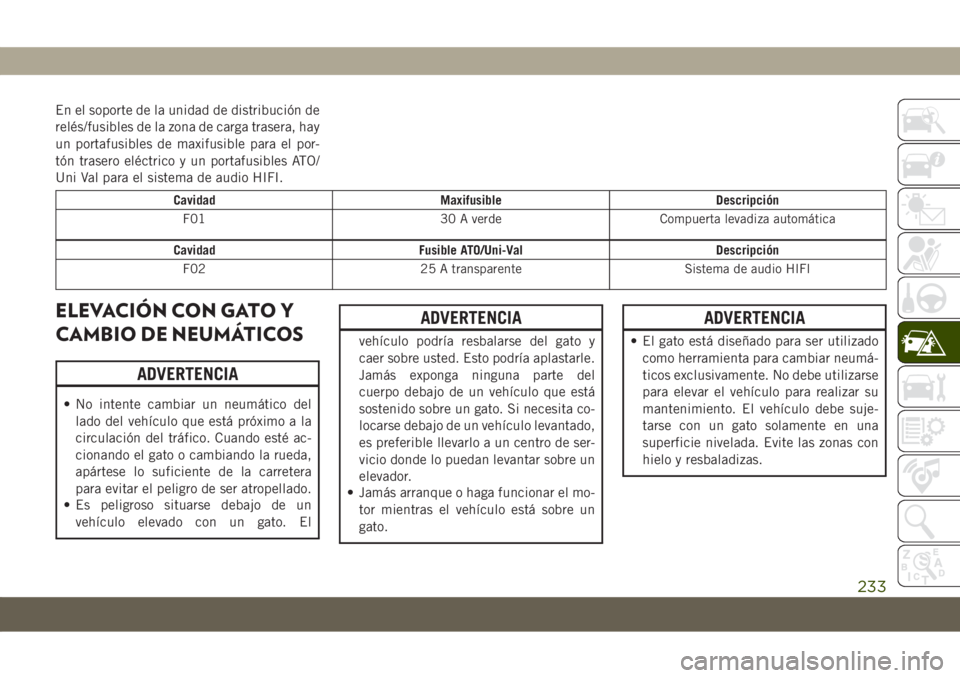 JEEP COMPASS 2019 Manual de Empleo y Cuidado (in Spanish) En el soporte de la unidad de distribución de
relés/fusibles de la zona de carga trasera, hay
un portafusibles de maxifusible para el por-
tón trasero eléctrico y un portafusibles ATO/
Uni Val par JEEP COMPASS 2019 Manual de Empleo y Cuidado (in Spanish) En el soporte de la unidad de distribución de
relés/fusibles de la zona de carga trasera, hay
un portafusibles de maxifusible para el por-
tón trasero eléctrico y un portafusibles ATO/
Uni Val par