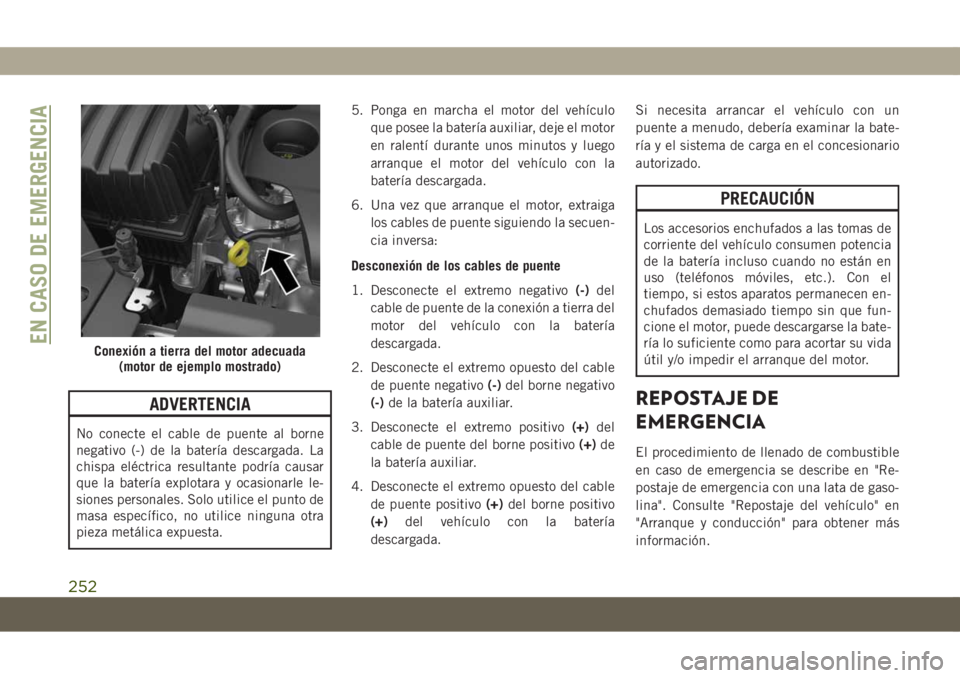 JEEP COMPASS 2019 Manual de Empleo y Cuidado (in Spanish) ADVERTENCIA
No conecte el cable de puente al borne
negativo (-) de la batería descargada. La
chispa eléctrica resultante podría causar
que la batería explotara y ocasionarle le-
siones personales. JEEP COMPASS 2019 Manual de Empleo y Cuidado (in Spanish) ADVERTENCIA
No conecte el cable de puente al borne
negativo (-) de la batería descargada. La
chispa eléctrica resultante podría causar
que la batería explotara y ocasionarle le-
siones personales.