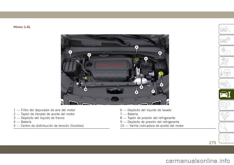 JEEP COMPASS 2019 Manual de Empleo y Cuidado (in Spanish) Motor 2.4L
1 — Filtro del depurador de aire del motor
2 — Tapón de llenado de aceite del motor
3 — Depósito del líquido de frenos
4 — Batería
5 — Centro de distribución de tensión (fus JEEP COMPASS 2019 Manual de Empleo y Cuidado (in Spanish) Motor 2.4L
1 — Filtro del depurador de aire del motor
2 — Tapón de llenado de aceite del motor
3 — Depósito del líquido de frenos
4 — Batería
5 — Centro de distribución de tensión (fus