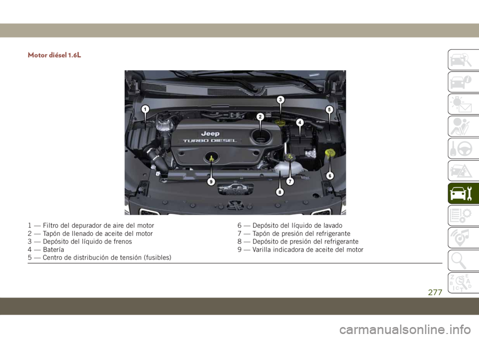 JEEP COMPASS 2019 Manual de Empleo y Cuidado (in Spanish) Motor diésel 1.6L
1 — Filtro del depurador de aire del motor 6 — Depósito del líquido de lavado
2 — Tapón de llenado de aceite del motor 7 — Tapón de presión del refrigerante
3 — Depó JEEP COMPASS 2019 Manual de Empleo y Cuidado (in Spanish) Motor diésel 1.6L
1 — Filtro del depurador de aire del motor 6 — Depósito del líquido de lavado
2 — Tapón de llenado de aceite del motor 7 — Tapón de presión del refrigerante
3 — Depó