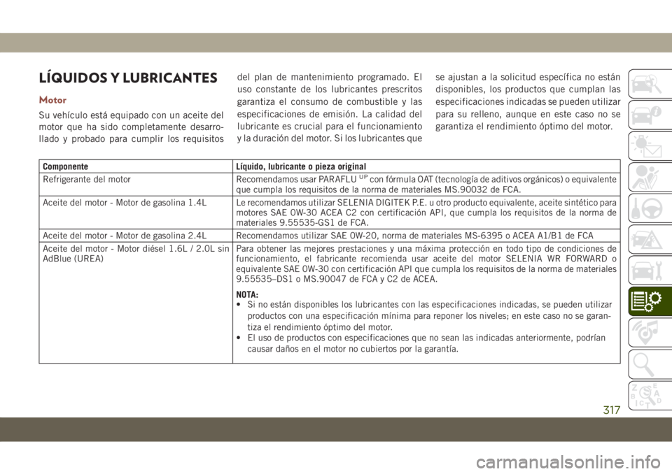 JEEP COMPASS 2019 Manual de Empleo y Cuidado (in Spanish) LÍQUIDOS Y LUBRICANTES
Motor
Su vehículo está equipado con un aceite del
motor que ha sido completamente desarro-
llado y probado para cumplir los requisitosdel plan de mantenimiento programado. El JEEP COMPASS 2019 Manual de Empleo y Cuidado (in Spanish) LÍQUIDOS Y LUBRICANTES
Motor
Su vehículo está equipado con un aceite del
motor que ha sido completamente desarro-
llado y probado para cumplir los requisitosdel plan de mantenimiento programado. El