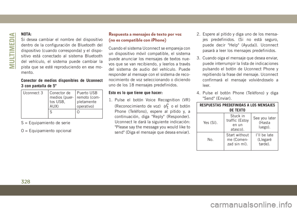 JEEP COMPASS 2019  Manual de Empleo y Cuidado (in Spanish) NOTA:
Si desea cambiar el nombre del dispositivo
dentro de la configuración de Bluetooth del
dispositivo (cuando corresponda) y el dispo-
sitivo está conectado al sistema Bluetooth
del vehículo, el