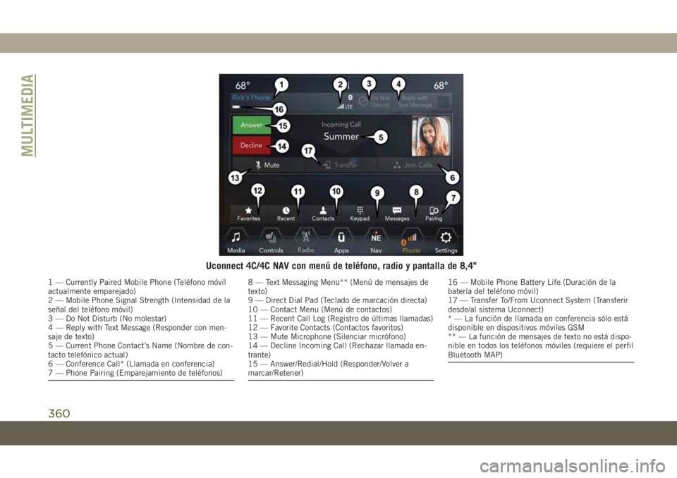 JEEP COMPASS 2019  Manual de Empleo y Cuidado (in Spanish) Uconnect 4C/4C NAV con menú de teléfono, radio y pantalla de 8,4"
1 — Currently Paired Mobile Phone (Teléfono móvil
actualmente emparejado)
2 — Mobile Phone Signal Strength (Intensidad de 