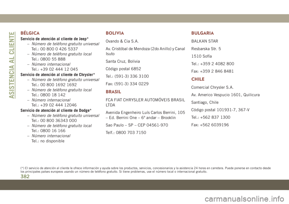 JEEP COMPASS 2019 Manual de Empleo y Cuidado (in Spanish) BÉLGICA
Servicio de atención al cliente de Jeep*
–Número de teléfono gratuito universal
Tel.: 00 800 0 426 5337
–Número de teléfono gratuito local
Tel.: 0800 55 888
–Número internacional
JEEP COMPASS 2019 Manual de Empleo y Cuidado (in Spanish) BÉLGICA
Servicio de atención al cliente de Jeep*
–Número de teléfono gratuito universal
Tel.: 00 800 0 426 5337
–Número de teléfono gratuito local
Tel.: 0800 55 888
–Número internacional