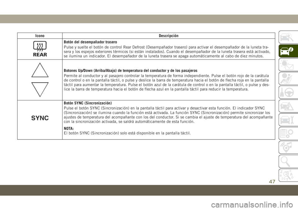 JEEP COMPASS 2019  Manual de Empleo y Cuidado (in Spanish) Icono Descripción
Botón del desempañador trasero
Pulse y suelte el botón de control Rear Defrost (Desempañador trasero) para activar el desempañador de la luneta tra-
sera y los espejos exterior