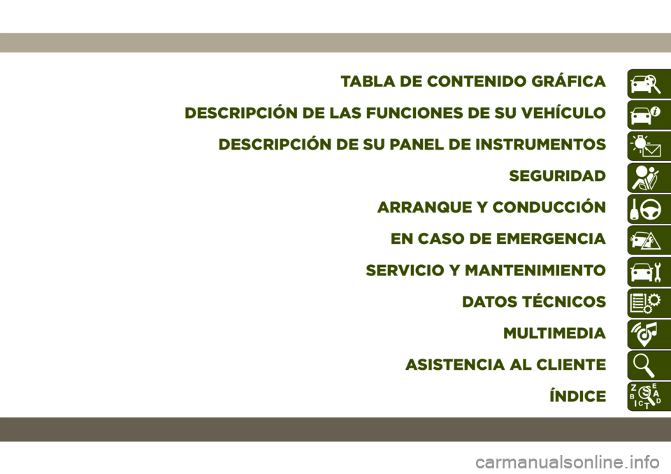 JEEP COMPASS 2019  Manual de Empleo y Cuidado (in Spanish) TABLA DE CONTENIDO GRÁFICA
DESCRIPCIÓN DE LAS FUNCIONES DE SU VEHÍCULO
DESCRIPCIÓN DE SU PANEL DE INSTRUMENTOS
SEGURIDAD
ARRANQUE Y CONDUCCIÓN
EN CASO DE EMERGENCIA
SERVICIO Y MANTENIMIENTO
DATOS