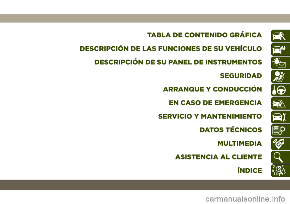 JEEP COMPASS 2019 Manual de Empleo y Cuidado (in Spanish) TABLA DE CONTENIDO GRÁFICA
DESCRIPCIÓN DE LAS FUNCIONES DE SU VEHÍCULO
DESCRIPCIÓN DE SU PANEL DE INSTRUMENTOS
SEGURIDAD
ARRANQUE Y CONDUCCIÓN
EN CASO DE EMERGENCIA
SERVICIO Y MANTENIMIENTO
DATOS JEEP COMPASS 2019 Manual de Empleo y Cuidado (in Spanish) TABLA DE CONTENIDO GRÁFICA
DESCRIPCIÓN DE LAS FUNCIONES DE SU VEHÍCULO
DESCRIPCIÓN DE SU PANEL DE INSTRUMENTOS
SEGURIDAD
ARRANQUE Y CONDUCCIÓN
EN CASO DE EMERGENCIA
SERVICIO Y MANTENIMIENTO
DATOS