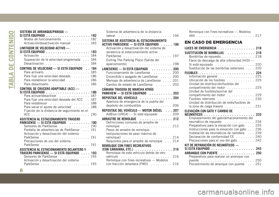 JEEP COMPASS 2019  Manual de Empleo y Cuidado (in Spanish) SISTEMA DE ARRANQUE/PARADA —
SI ESTÁ EQUIPADO................... 182
Modos de funcionamiento........... 182
Activación/desactivación manual....... 183
LIMITADOR DE VELOCIDAD ACTIVO —
SI ESTÁ E