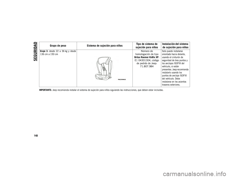 JEEP COMPASS 2020 Manual de Empleo y Cuidado (in Spanish) SEGURIDAD
148
IMPORTANTE: Jeep recomienda instalar el sistema de sujeción para niños siguiendo las instrucciones, que deben estar incluidas.
Grupo 3
: desde 22 a 36 kg y desde
136 cm a 150 c JEEP COMPASS 2020 Manual de Empleo y Cuidado (in Spanish) SEGURIDAD
148
IMPORTANTE: Jeep recomienda instalar el sistema de sujeción para niños siguiendo las instrucciones, que deben estar incluidas.
Grupo 3
: desde 22 a 36 kg y desde
136 cm a 150 c