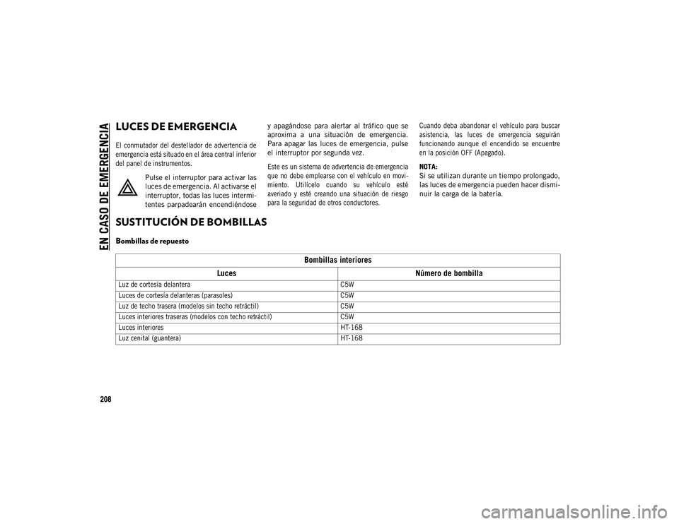 JEEP COMPASS 2020  Manual de Empleo y Cuidado (in Spanish) 208
EN CASO DE EMERGENCIA
LUCES DE EMERGENCIA

El  conmutador  del  destellador  de advertencia  de
emergencia está situado en el área central inferior
del panel de instrumentos.
Pulse el interrupto