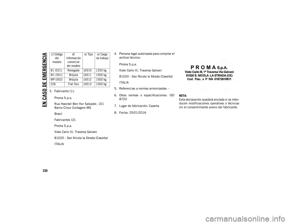 JEEP COMPASS 2020  Manual de Empleo y Cuidado (in Spanish) EN CASO DE EMERGENCIA
230
3. Fabricante (1):Proma S.p.a.
Rua Haeckel Ben Hur Salvador, 101 
Bairro Cinco Contagem MG
Brasil
Fabricantes (2):
Proma S.p.a.
Viale Carlo III, Traversa Galvani
81020 - San 
