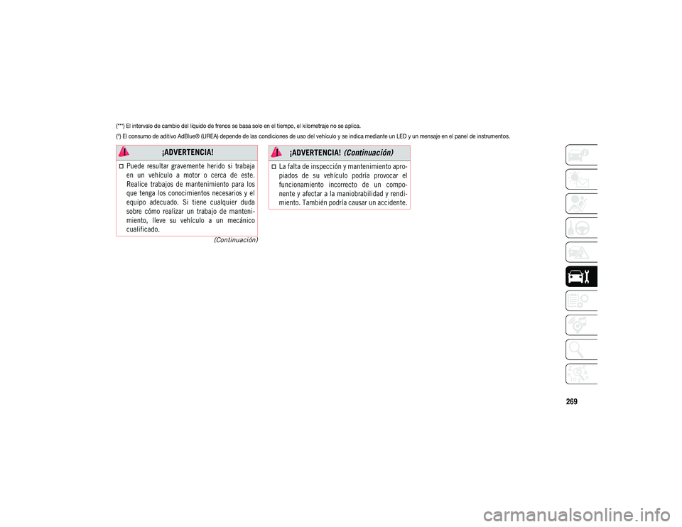 JEEP COMPASS 2020 Manual de Empleo y Cuidado (in Spanish) 269
(Continuación)
(***) El intervalo de cambio del líquido de frenos se basa solo en el tiempo, el kilometraje no se aplica.
(°) El consumo de aditivo AdBlue® (UREA) depende de las condiciones d JEEP COMPASS 2020 Manual de Empleo y Cuidado (in Spanish) 269
(Continuación)
(***) El intervalo de cambio del líquido de frenos se basa solo en el tiempo, el kilometraje no se aplica.
(°) El consumo de aditivo AdBlue® (UREA) depende de las condiciones d