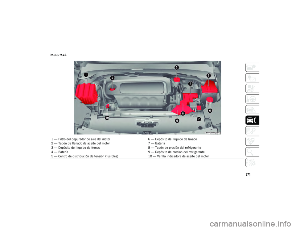 JEEP COMPASS 2020 Manual de Empleo y Cuidado (in Spanish) 271
Motor 2.4L
1 — Filtro del depurador de aire del motor6 — Depósito del líquido de lavado
2 — Tapón de llenado de aceite del motor 7 — Batería
3 — Depósito del líquido de frenos 8 JEEP COMPASS 2020 Manual de Empleo y Cuidado (in Spanish) 271
Motor 2.4L
1 — Filtro del depurador de aire del motor6 — Depósito del líquido de lavado
2 — Tapón de llenado de aceite del motor 7 — Batería
3 — Depósito del líquido de frenos 8