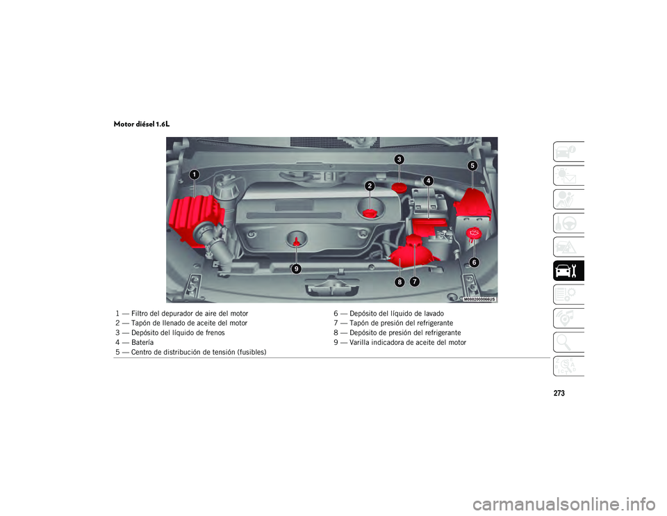 JEEP COMPASS 2020 Manual de Empleo y Cuidado (in Spanish) 273
Motor diésel 1.6L
1 — Filtro del depurador de aire del motor6 — Depósito del líquido de lavado
2 — Tapón de llenado de aceite del motor 7 — Tapón de presión del refrigerante
3 — De JEEP COMPASS 2020 Manual de Empleo y Cuidado (in Spanish) 273
Motor diésel 1.6L
1 — Filtro del depurador de aire del motor6 — Depósito del líquido de lavado
2 — Tapón de llenado de aceite del motor 7 — Tapón de presión del refrigerante
3 — De