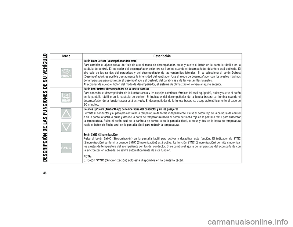 JEEP COMPASS 2020 Manual de Empleo y Cuidado (in Spanish) DESCRIPCIÓN DE LAS FUNCIONES DE SU VEHÍCULO
46
Botón Front Defrost (Desempañador delantero)
Para cambiar el ajuste actual de flujo de aire al modo de desempañador, pulse y suelte JEEP COMPASS 2020 Manual de Empleo y Cuidado (in Spanish) DESCRIPCIÓN DE LAS FUNCIONES DE SU VEHÍCULO
46
Botón Front Defrost (Desempañador delantero)
Para cambiar el ajuste actual de flujo de aire al modo de desempañador, pulse y suelte