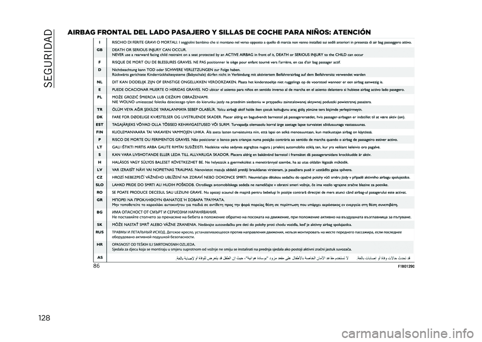 JEEP COMPASS 2021  Manual de Empleo y Cuidado (in Spanish) ���$�-�>�*�D�?�<�?
�������
�� ���	���� ��� ����	 ���
��@���	 � �
�����
 �� ��	��� ���� ���N�	�
�O ��������
�9�M
�1�F�6�@�F�A�H�  