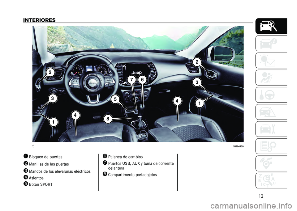 JEEP COMPASS 2021  Manual de Empleo y Cuidado (in Spanish) ��
�������	���
�7
�C�C�A�@�D�E�@�5
1 �K������ �� ������	�
2 ��	�����	� �� ��	� ������	�
3 ��	���� �� ��� �����	����	� ���)�������
4 