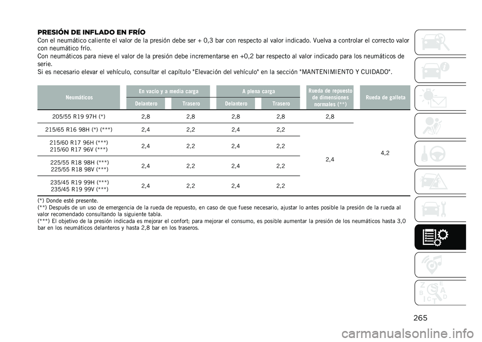 JEEP COMPASS 2021  Manual de Empleo y Cuidado (in Spanish) ��	�
����
��� �� �������	 �� ����	
�.�� �� ����
����� ��	������ �� ��	��� �� ��	 ������(� ���%� ��� �Y �=��E �%�	� ��� ��������