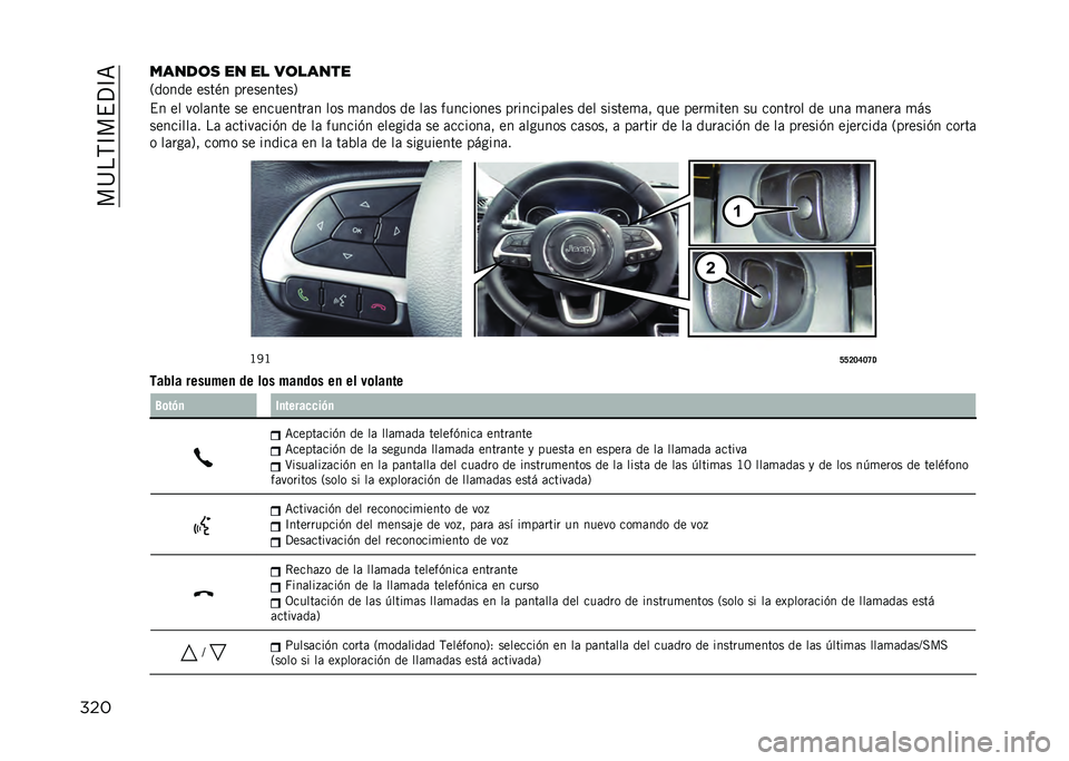 JEEP COMPASS 2021  Manual de Empleo y Cuidado (in Spanish) ���>��,�D��$�?�D�<
��������	�
 �� �� ��	�����
�2����� ����)� ����������5
�$� �� ����	��� �� ���������	� ��� �
�	���� �� ��	� ���