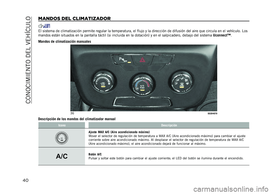 JEEP COMPASS 2021  Manual de Empleo y Cuidado (in Spanish) ��.�3�4�3�.�D��D�$�4�,�3��?�$���C�$��F�.�>��3
�������	�
 ��� ��������?���	� �$� ������
�	 �� ����
�	���+�	���(� ����
��� ������	� ��	 ���
���