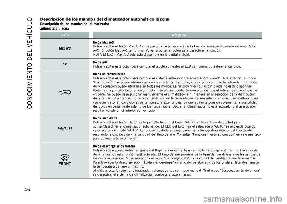 JEEP COMPASS 2021  Manual de Empleo y Cuidado (in Spanish) ��.�3�4�3�.�D��D�$�4�,�3��?�$���C�$��F�.�>��3
��	��!��.�(��7�.��/� �0�! �&�*� �"�#��0�*� �0�!�& �.�&��"�#� ��8�#�0�*�( �#�-� �*�"�1� ��.�* �6��8�*��#
�5���
����
��&�
 �� �
