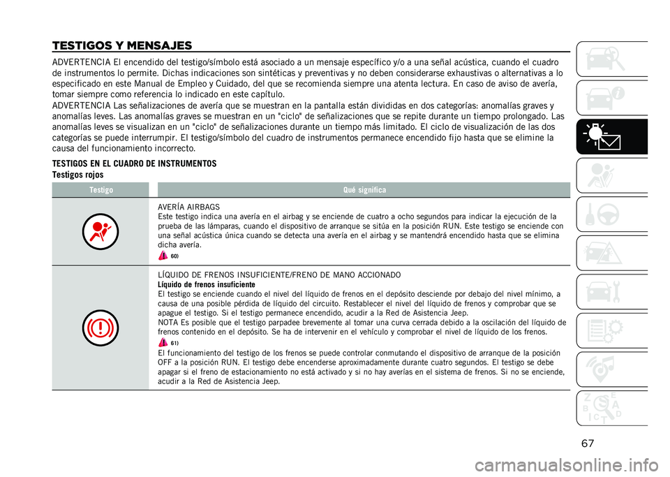 JEEP COMPASS 2021  Manual de Empleo y Cuidado (in Spanish) �	�

���
����	�
 � ����
��@��
 �<�?�C�$�*�,�$�4�.�D�< �$� ��������� ��� ��������A���
�%��� ���� �	�����	�� �	 �� �
����	�#� ���������� �
�