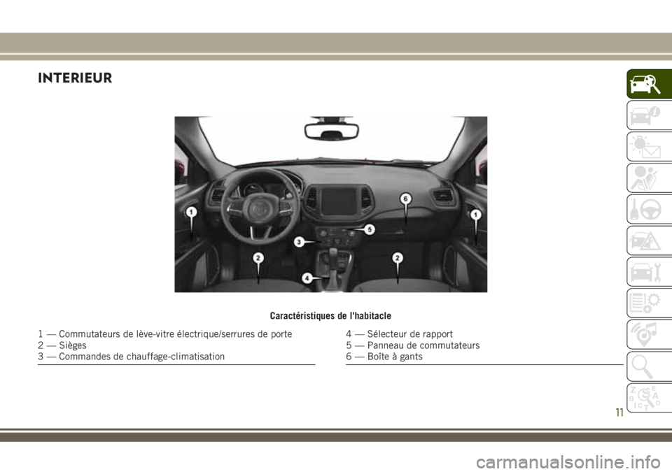JEEP COMPASS 2018 Notice dentretien (in French) INTERIEUR
Caractéristiques de l'habitacle
1 — Commutateurs de lève-vitre électrique/serrures de porte
2 — Sièges
3 — Commandes de chauffage-climatisation4 — Sélecteur de rapport
5 — JEEP COMPASS 2018 Notice dentretien (in French) INTERIEUR
Caractéristiques de l'habitacle
1 — Commutateurs de lève-vitre électrique/serrures de porte
2 — Sièges
3 — Commandes de chauffage-climatisation4 — Sélecteur de rapport
5 —