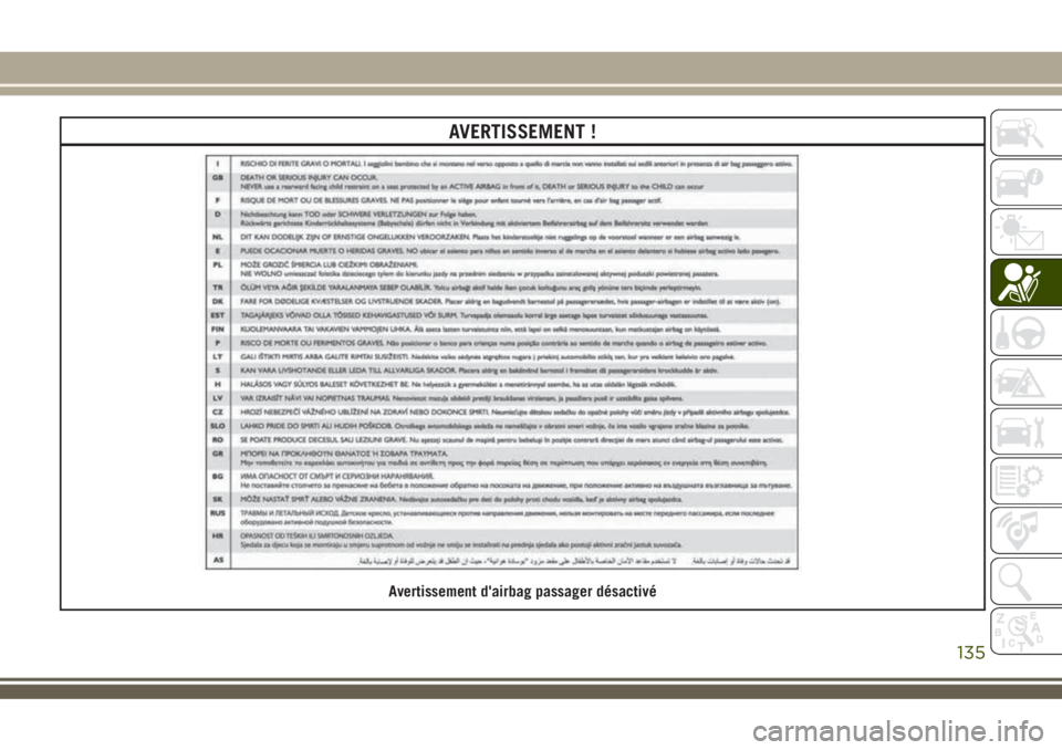 JEEP COMPASS 2018 Notice dentretien (in French) AVERTISSEMENT !
Avertissement d'airbag passager désactivé
135 JEEP COMPASS 2018 Notice dentretien (in French) AVERTISSEMENT !
Avertissement d'airbag passager désactivé
135