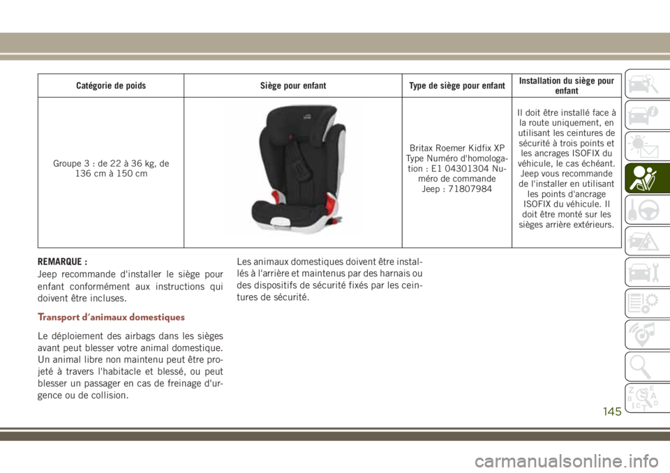 JEEP COMPASS 2018 Notice dentretien (in French) Catégorie de poids Siège pour enfant Type de siège pour enfantInstallation du siège pour
enfant
Groupe3:de22Ã 36kg,de
136 cm à 150 cm
Britax Roemer Kidfix XP
Type Numéro d'homologa-
tion : E JEEP COMPASS 2018 Notice dentretien (in French) Catégorie de poids Siège pour enfant Type de siège pour enfantInstallation du siège pour
enfant
Groupe3:de22Ã 36kg,de
136 cm à 150 cm
Britax Roemer Kidfix XP
Type Numéro d'homologa-
tion : E