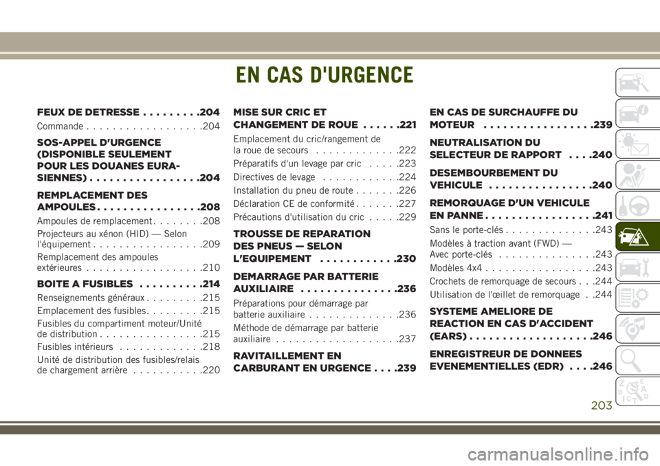 JEEP COMPASS 2018 Notice dentretien (in French) EN CAS D'URGENCE
FEUX DE DETRESSE.........204
Commande..................204
SOS-APPEL D'URGENCE
(DISPONIBLE SEULEMENT
POUR LES DOUANES EURA-
SIENNES).................204
REMPLACEMENT DES
AMPOU JEEP COMPASS 2018 Notice dentretien (in French) EN CAS D'URGENCE
FEUX DE DETRESSE.........204
Commande..................204
SOS-APPEL D'URGENCE
(DISPONIBLE SEULEMENT
POUR LES DOUANES EURA-
SIENNES).................204
REMPLACEMENT DES
AMPOU