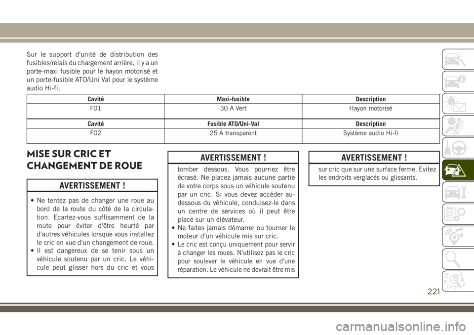 JEEP COMPASS 2018 Notice dentretien (in French) Sur le support d'unité de distribution des
fusibles/relais du chargement arrière, ilyaun
porte-maxi fusible pour le hayon motorisé et
un porte-fusible ATO/Uni Val pour le système
audio Hi-fi.
JEEP COMPASS 2018 Notice dentretien (in French) Sur le support d'unité de distribution des
fusibles/relais du chargement arrière, ilyaun
porte-maxi fusible pour le hayon motorisé et
un porte-fusible ATO/Uni Val pour le système
audio Hi-fi.