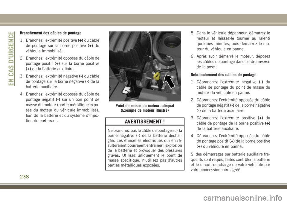 JEEP COMPASS 2018 Notice dentretien (in French) Branchement des câbles de pontage
1. Branchez l'extrémité positive(+)du câble
de pontage sur la borne positive(+)du
véhicule immobilisé.
2. Branchez l'extrémité opposée du câble de
p JEEP COMPASS 2018 Notice dentretien (in French) Branchement des câbles de pontage
1. Branchez l'extrémité positive(+)du câble
de pontage sur la borne positive(+)du
véhicule immobilisé.
2. Branchez l'extrémité opposée du câble de
p