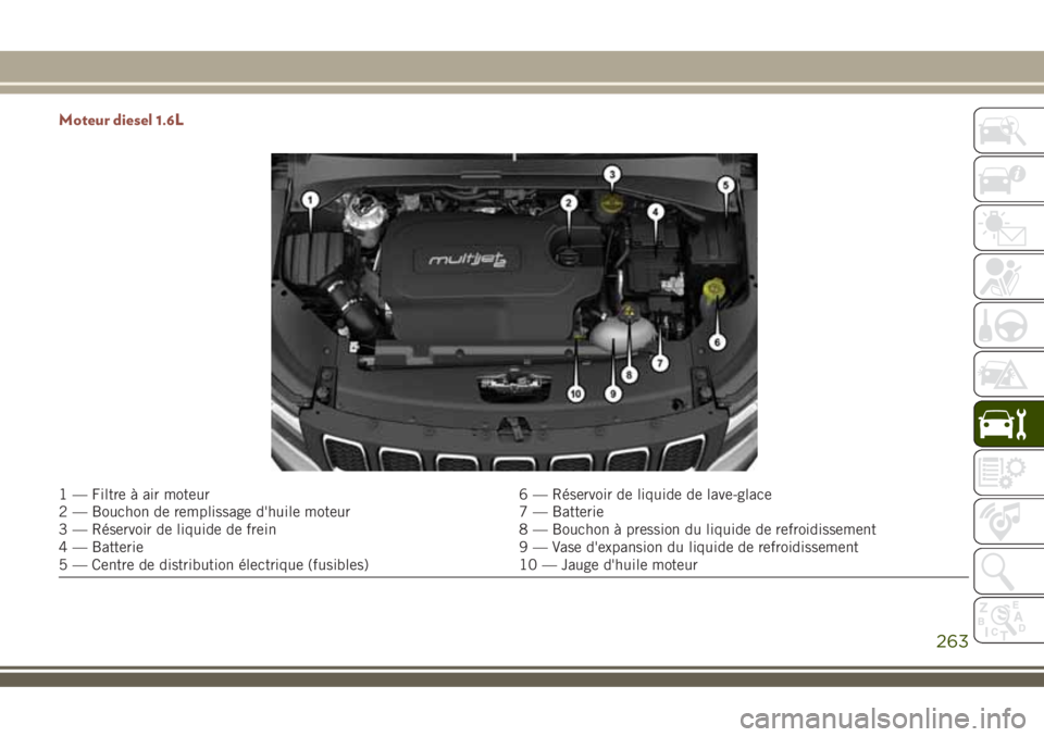 JEEP COMPASS 2018 Notice dentretien (in French) Moteur diesel 1.6L
1 — Filtre à air moteur 6 — Réservoir de liquide de lave-glace
2 — Bouchon de remplissage d'huile moteur 7 — Batterie
3 — Réservoir de liquide de frein 8 — Boucho JEEP COMPASS 2018 Notice dentretien (in French) Moteur diesel 1.6L
1 — Filtre à air moteur 6 — Réservoir de liquide de lave-glace
2 — Bouchon de remplissage d'huile moteur 7 — Batterie
3 — Réservoir de liquide de frein 8 — Boucho